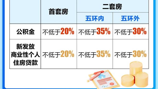 状态不佳！里夫斯4中1得到7分4助 失误3次